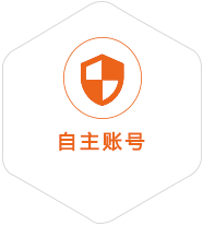 城东到菲律宾国际快递